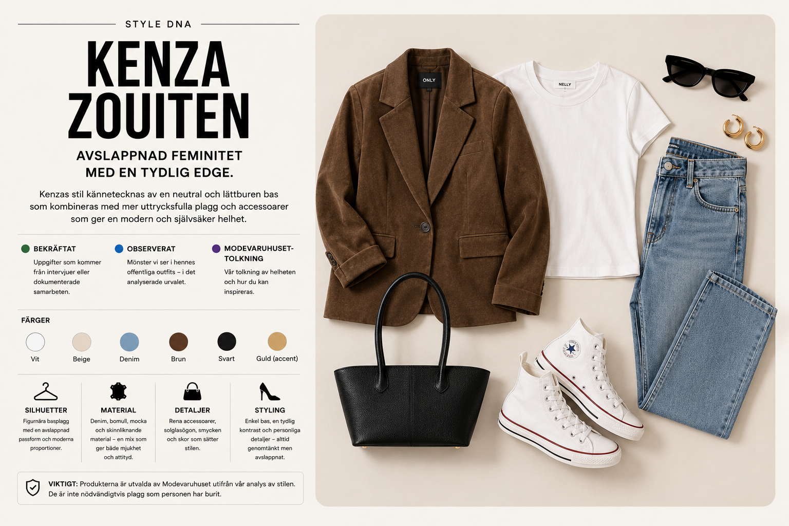 Style DNA – Kenza Zouiten, Modevaruhuset