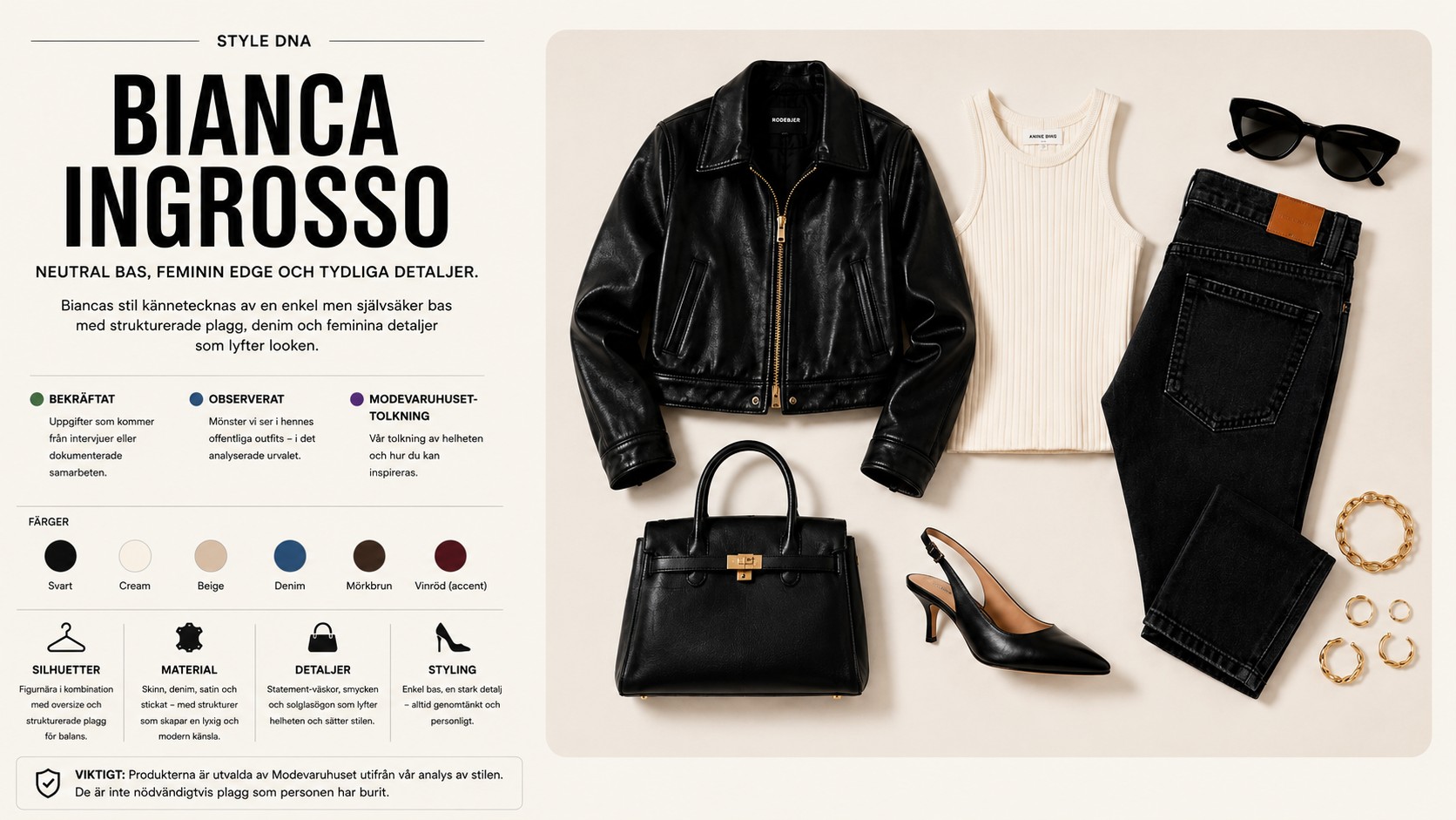 Style DNA – Bianca Ingrosso, Modevaruhuset